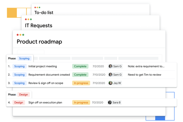 Layanan Google Tables Kini Telah Di Tutup